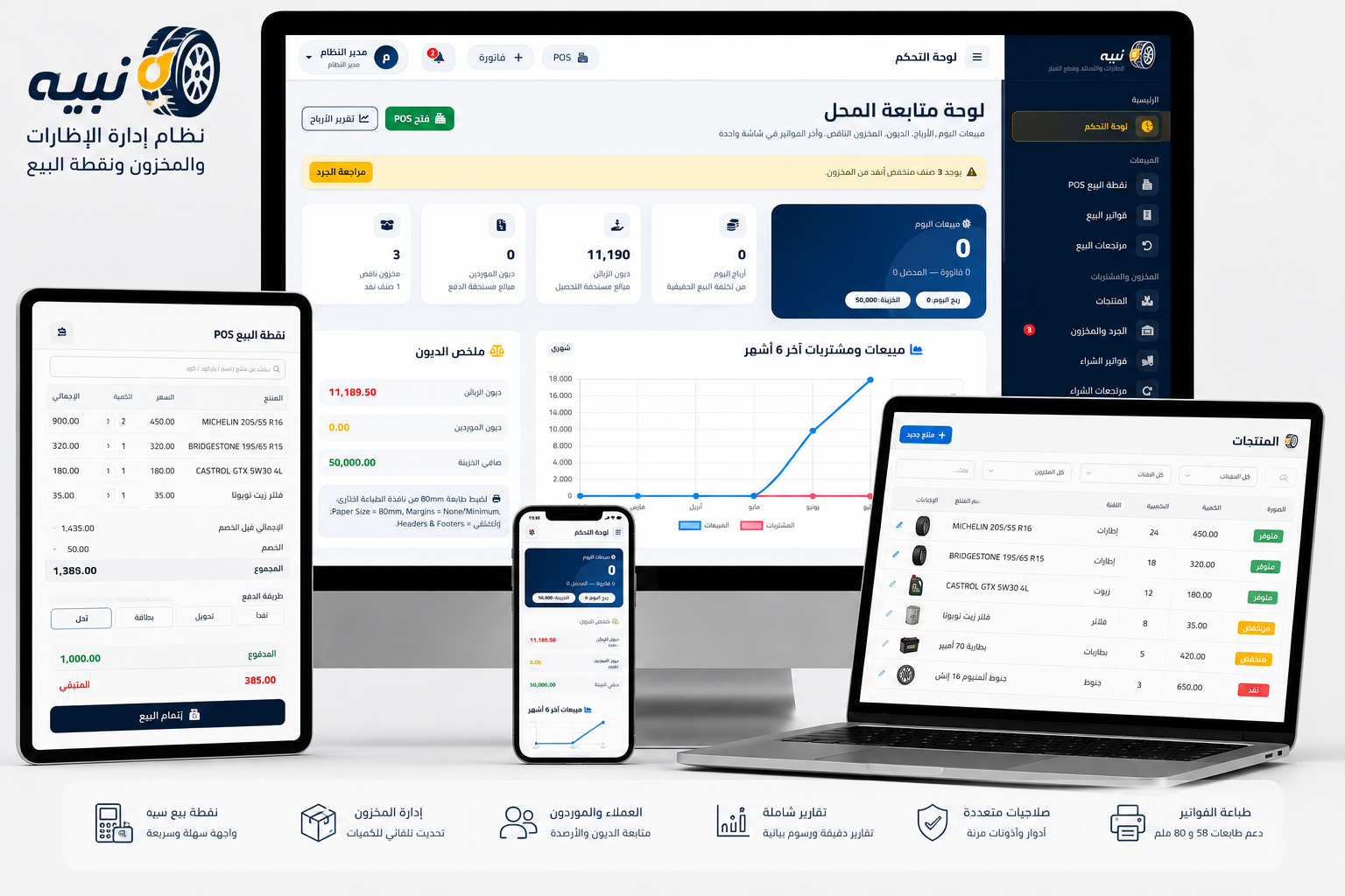نبيه – نظام إدارة الإطارات والنضائد وقطع غيار السيارات
